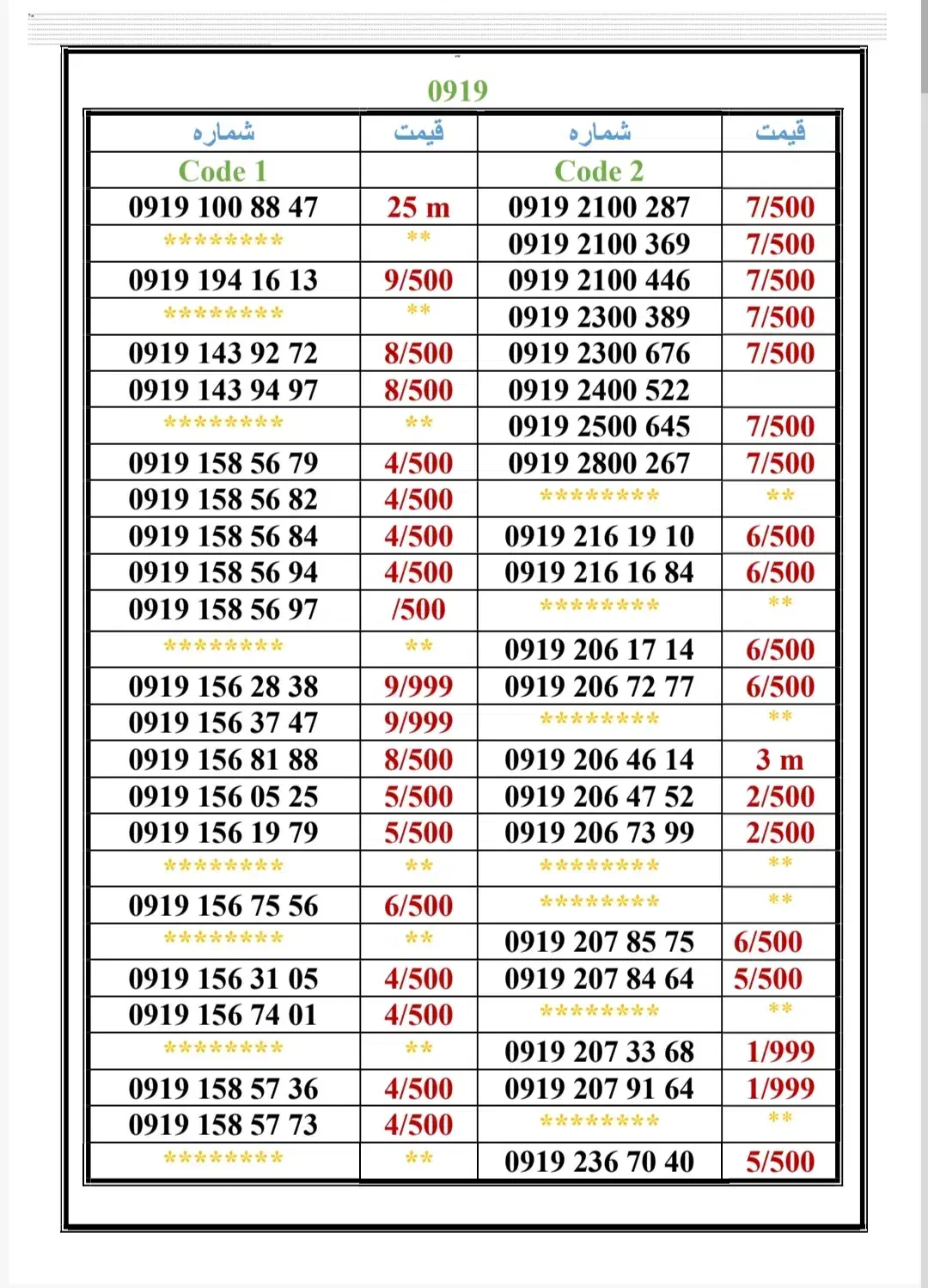0919-460.60.28|سیم‌کارت|تهران, جمهوری|دیوار