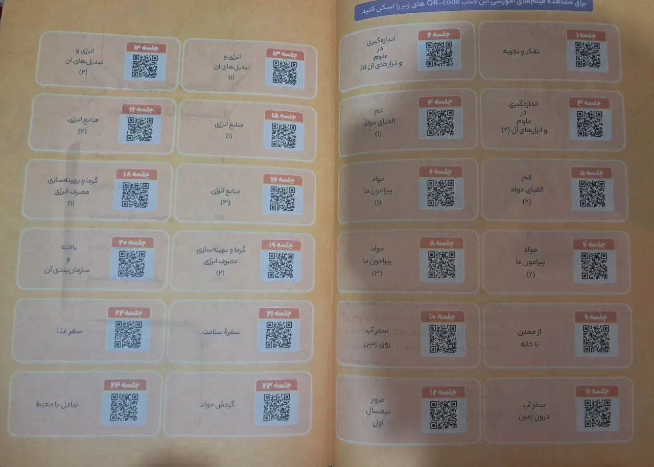 کتاب کار و کمک درسی علوم هفتم|کتاب و مجله آموزشی|محلات, |دیوار