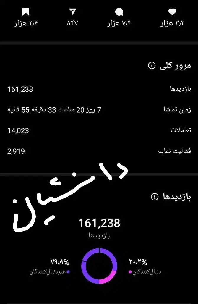 ادمین تولید محتوا و سناریونویسی|خدمات رایانه‌ای و موبایل|قم, صفائیه|دیوار