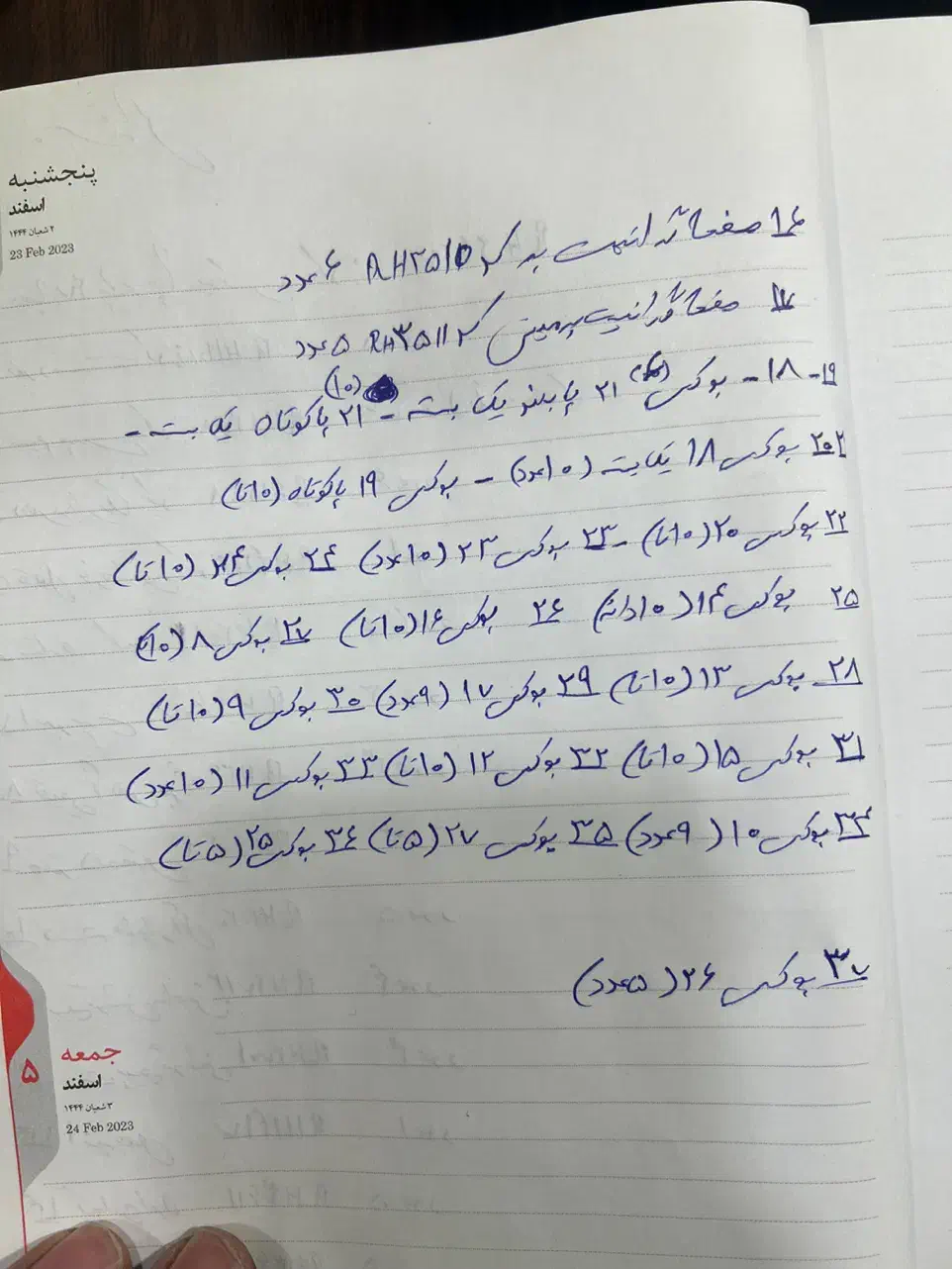 آچار و ابزار رونیکس|ابزارآلات|سیرجان, |دیوار