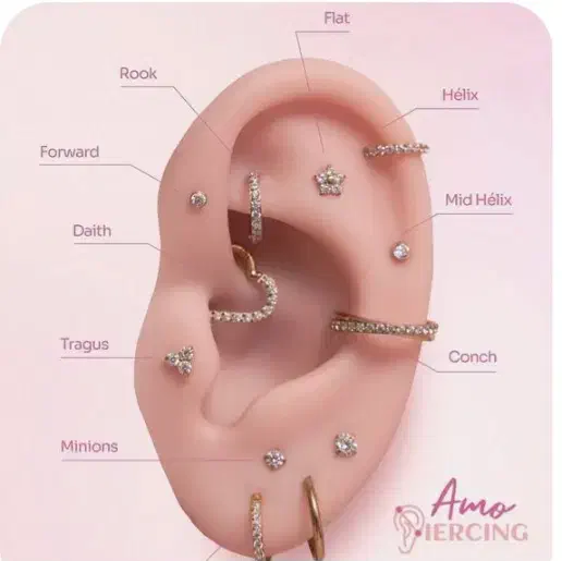 پیرسینگ|آرایشی، بهداشتی، درمانی|بروجرد, |دیوار