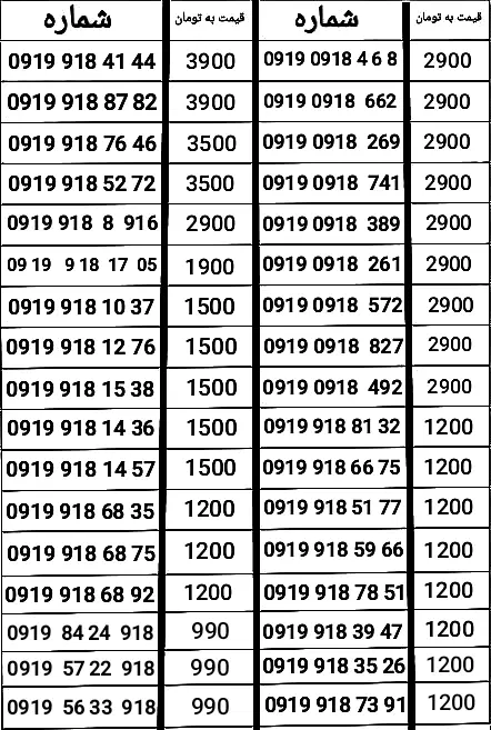 0919-0918|سیم‌کارت|سنندج, |دیوار