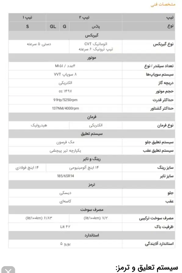 حواله اطلسs|خودرو سواری و وانت|اراک, |دیوار