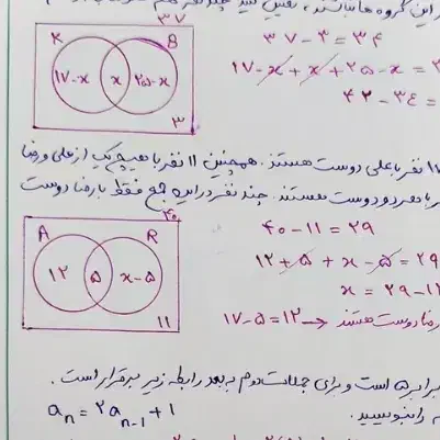 متقاضی کتاب های دهم تجربی|کتاب و مجله آموزشی|فیروزآباد (فارس), |دیوار