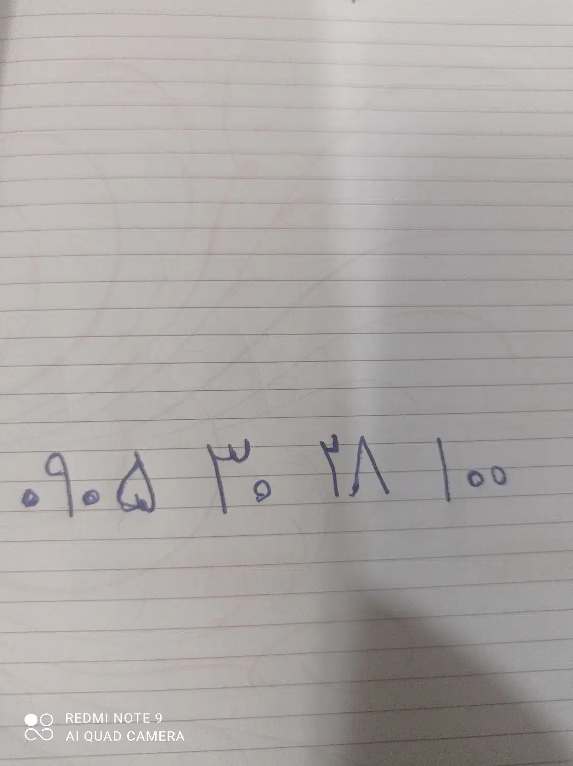 سیم کارت|سیم‌کارت|مشهد, امیر|دیوار