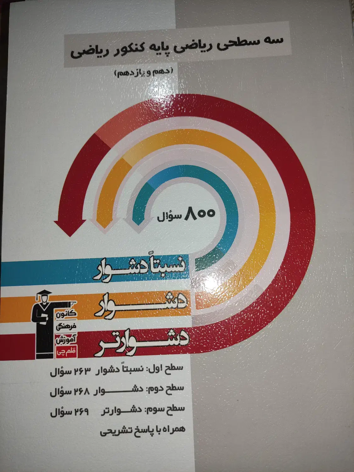 کتاب یازدهم و دوازدهم و کنکوری قلم چی  نو|کتاب و مجله ادبی|یزد, |دیوار