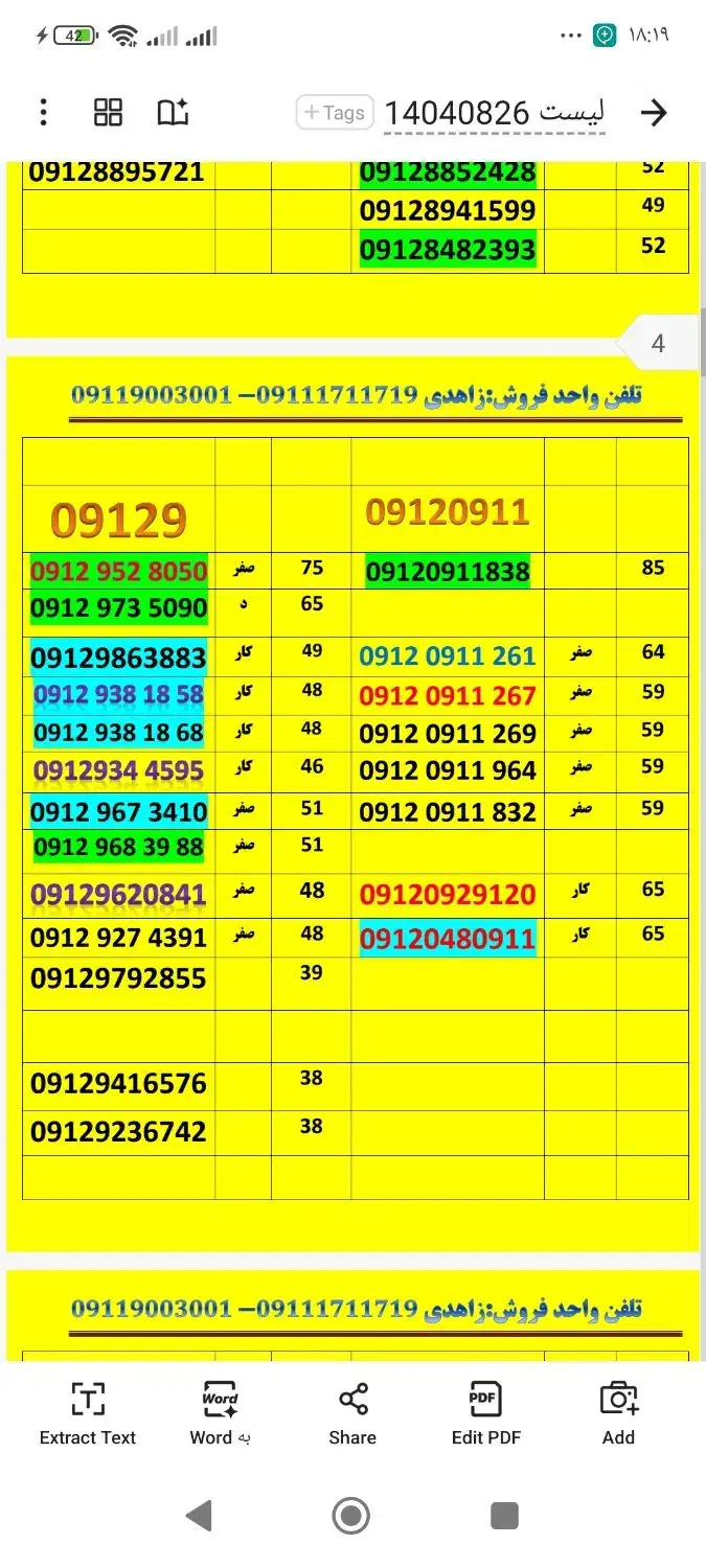 09120480911|سیم‌کارت|گرگان, |دیوار