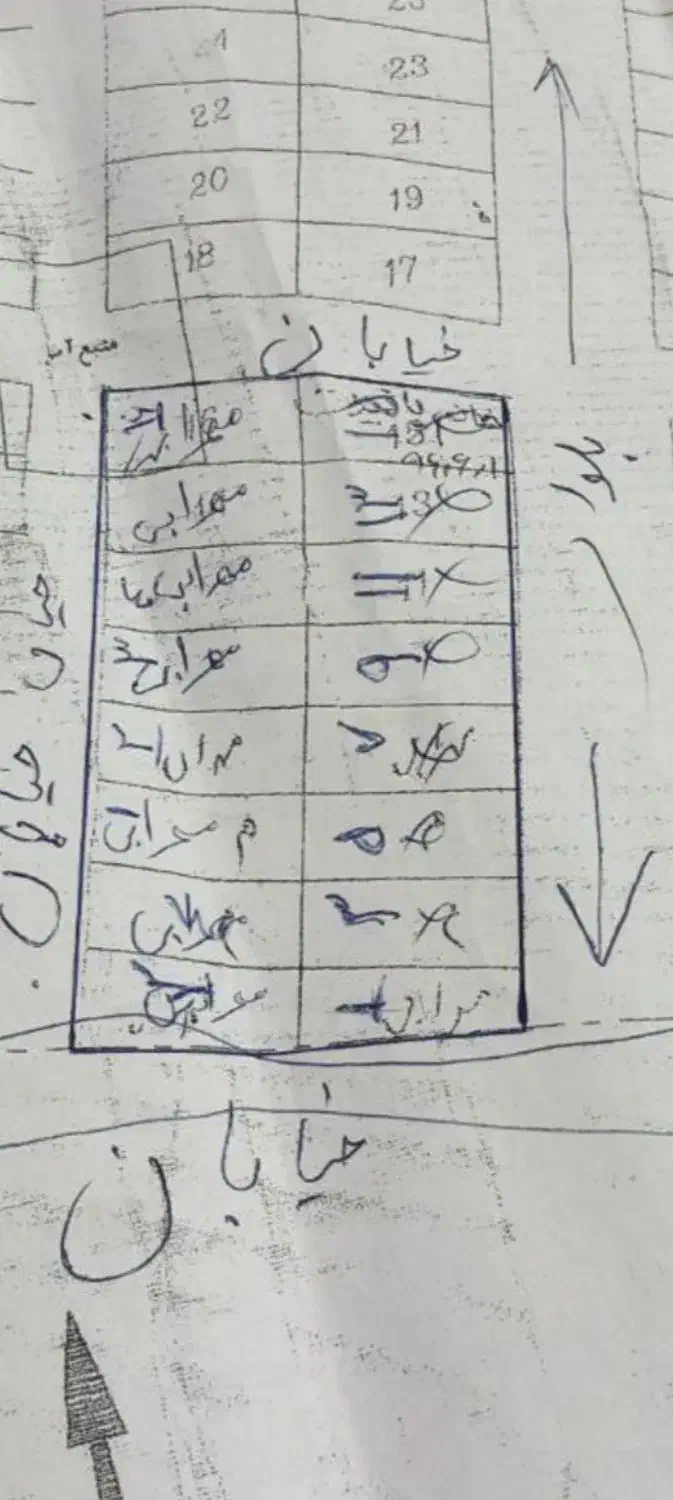 فروش زمین غیربافت باسندعیانی ۲۵۰متری رباطکریم|فروش زمین و ملک کلنگی|رباطکریم, شترخوار|دیوار