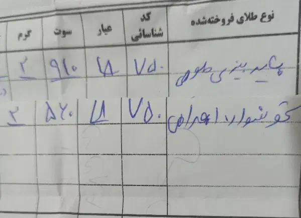 فروش طلای تازه|جواهرات|سقز, |دیوار