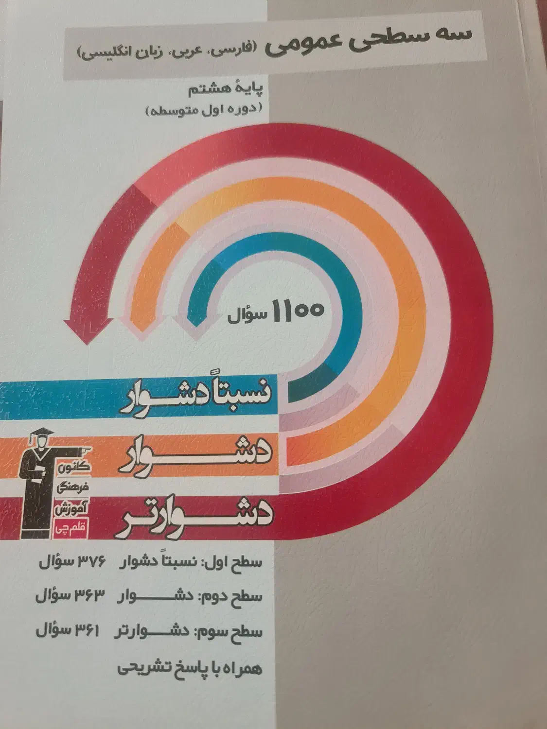 کتاب آموزشی علوم و ریاضی و کتاب درس های دیگر هشتم|کتاب و مجله آموزشی|تهران, گلستان (شهرک راه آهن)|دیوار