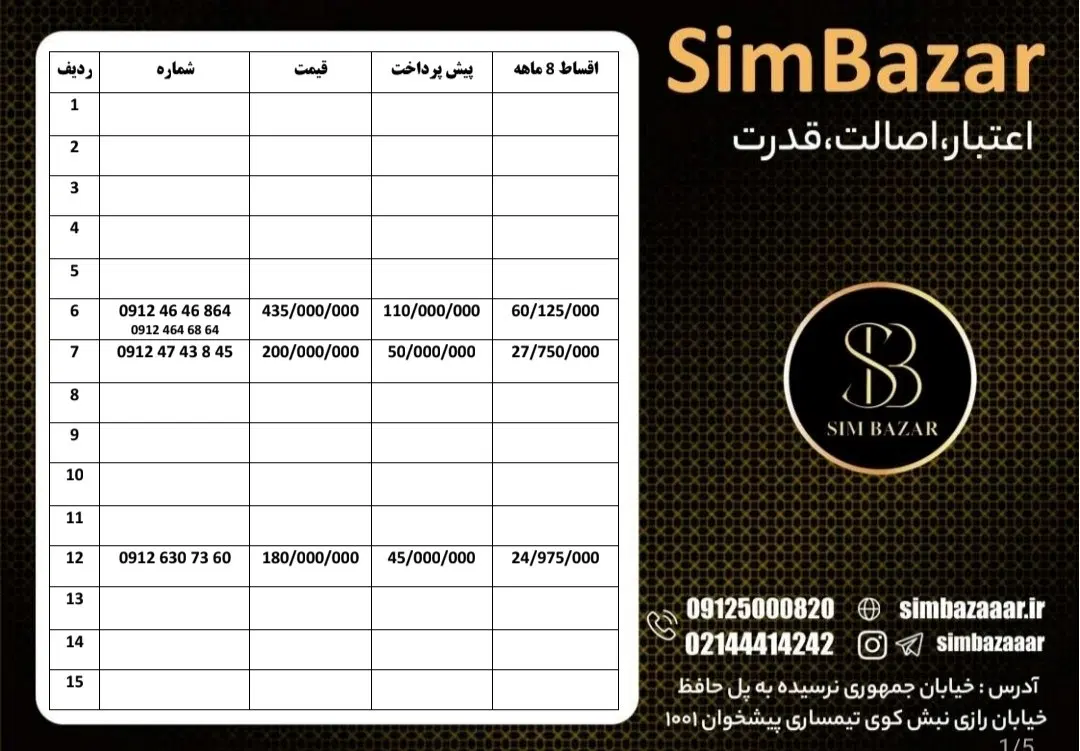 09128182503|سیم‌کارت|قم, زنبیل آباد|دیوار