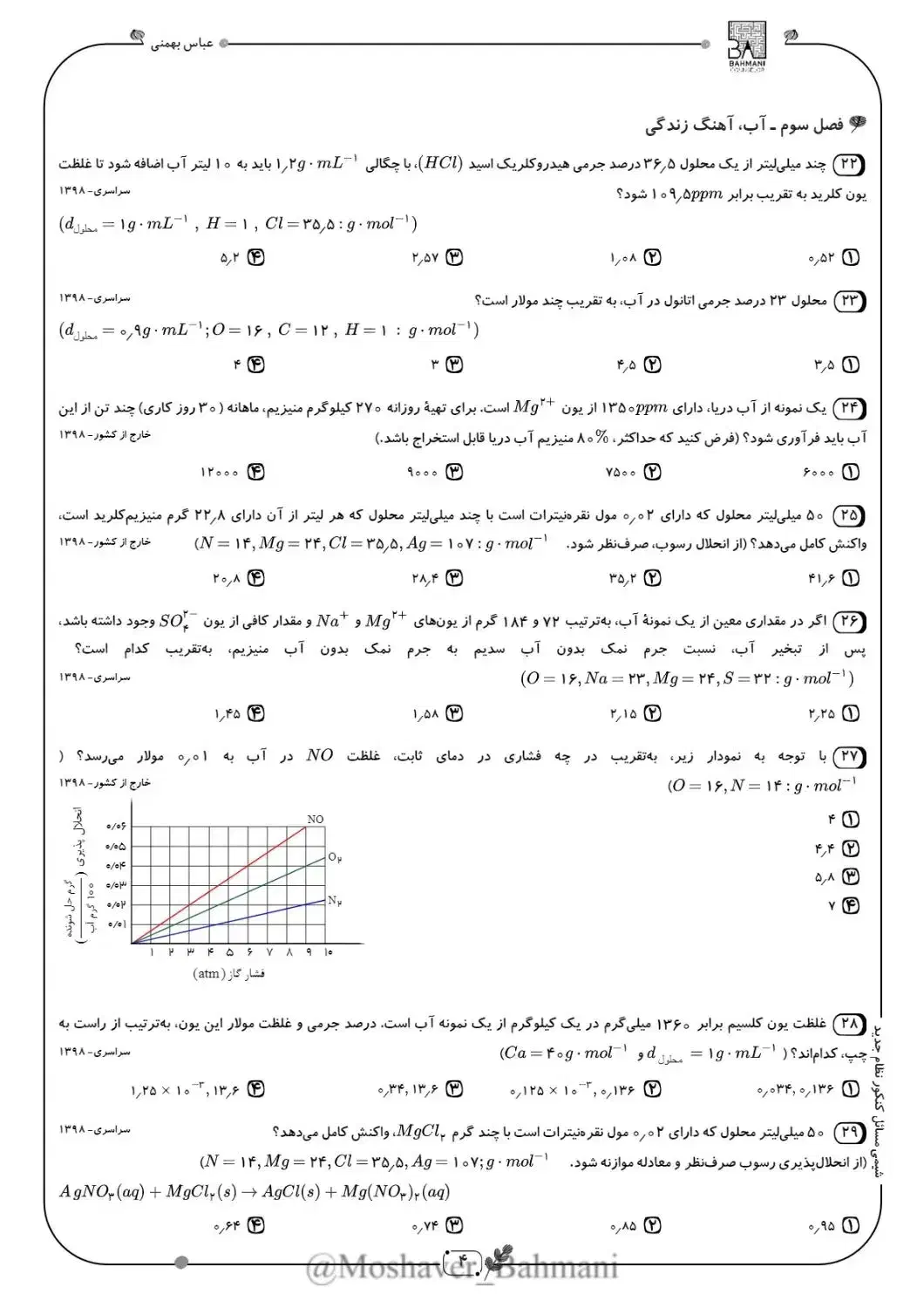 تدریس صفر تا صد شیمی|خدمات آموزشی|پرند, فاز ۱|دیوار