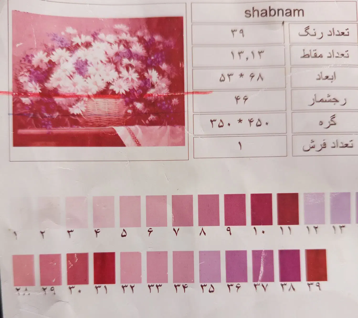 تابلو فرش|تابلو فرش|خرم‌آباد, |دیوار