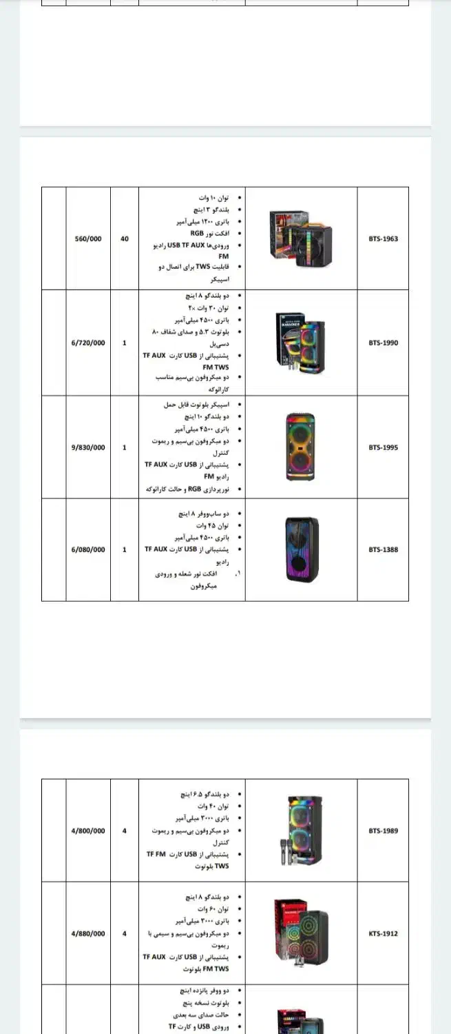 پخش عمده اسپیکر در کشور|عمدهفروشی|بندر گناوه, |دیوار