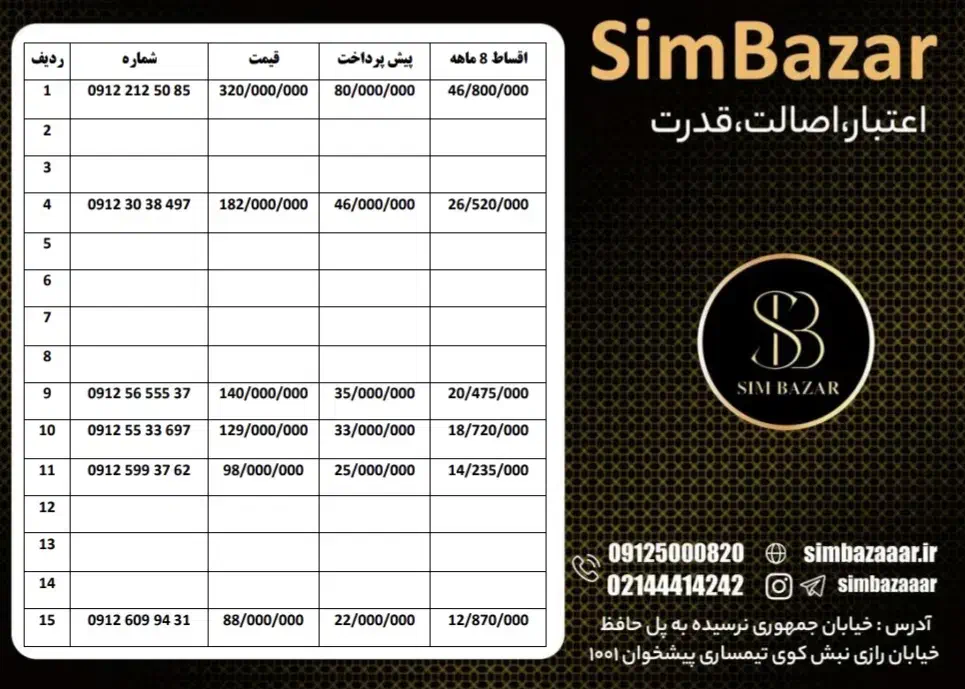 0912-71.368.75|سیم‌کارت|بندرعباس, |دیوار