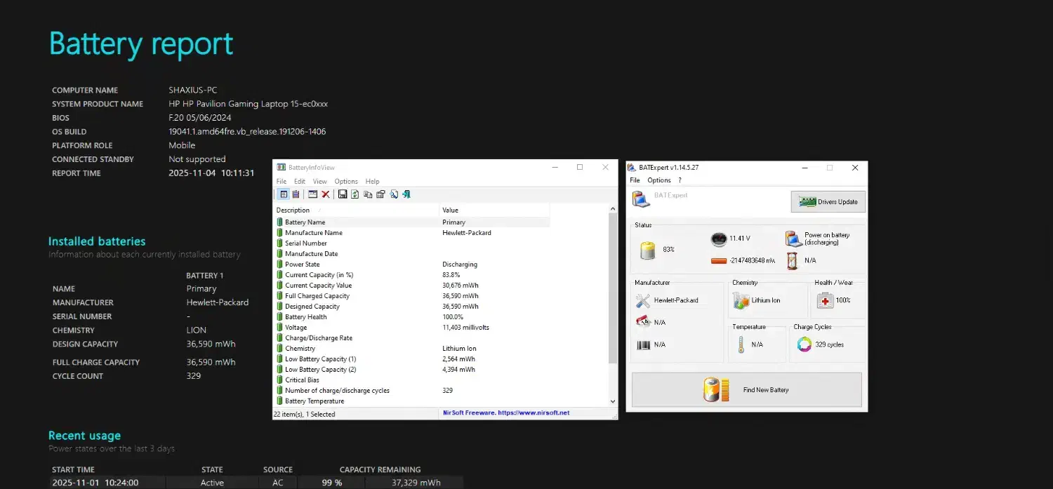 لپتاپ گیمینگ اچ پی GTX 1050|رایانه همراه|یزد, |دیوار