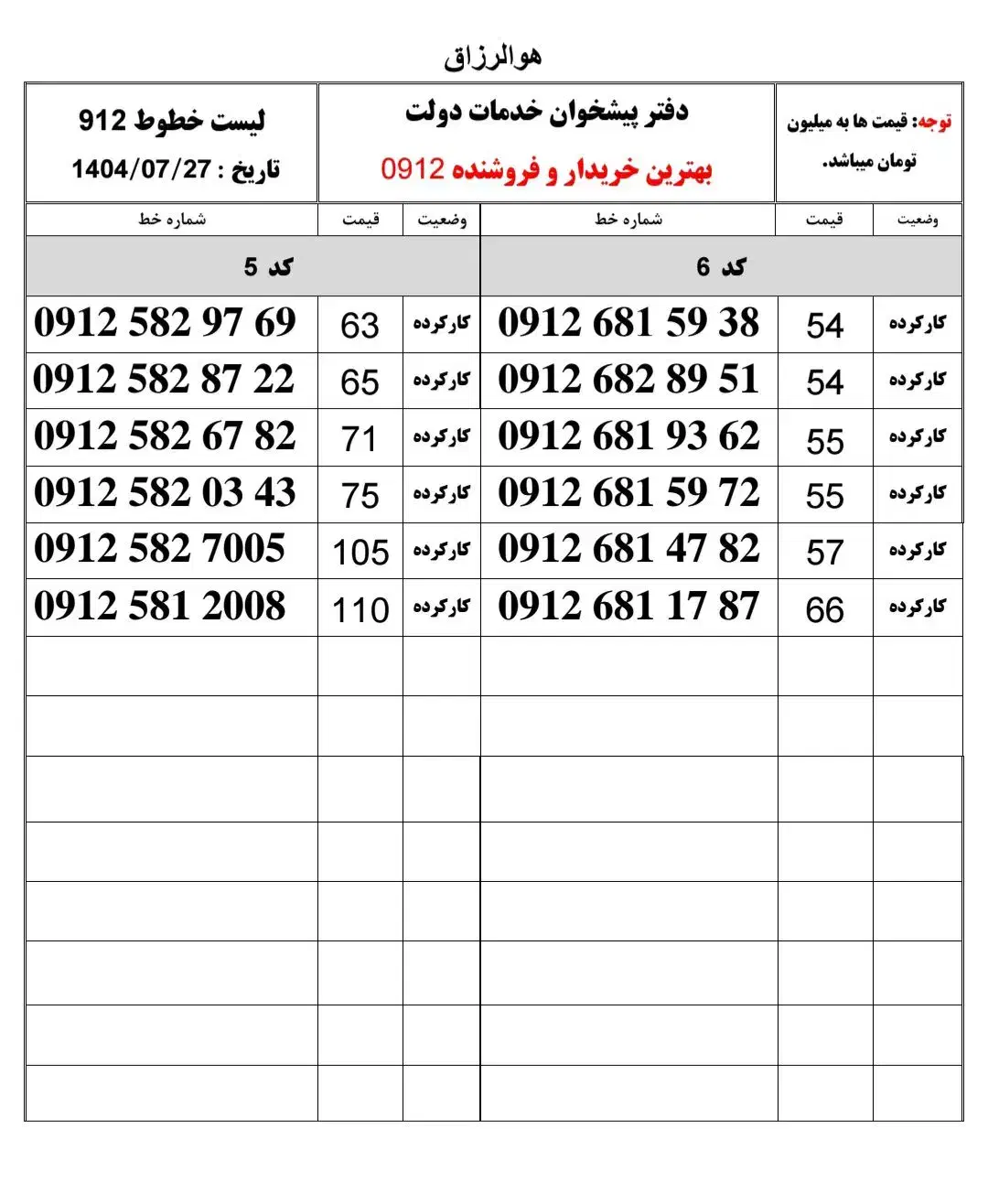 ۰۹۱۲۱۸۱۲۳۵۷|سیم‌کارت|قزوین, |دیوار