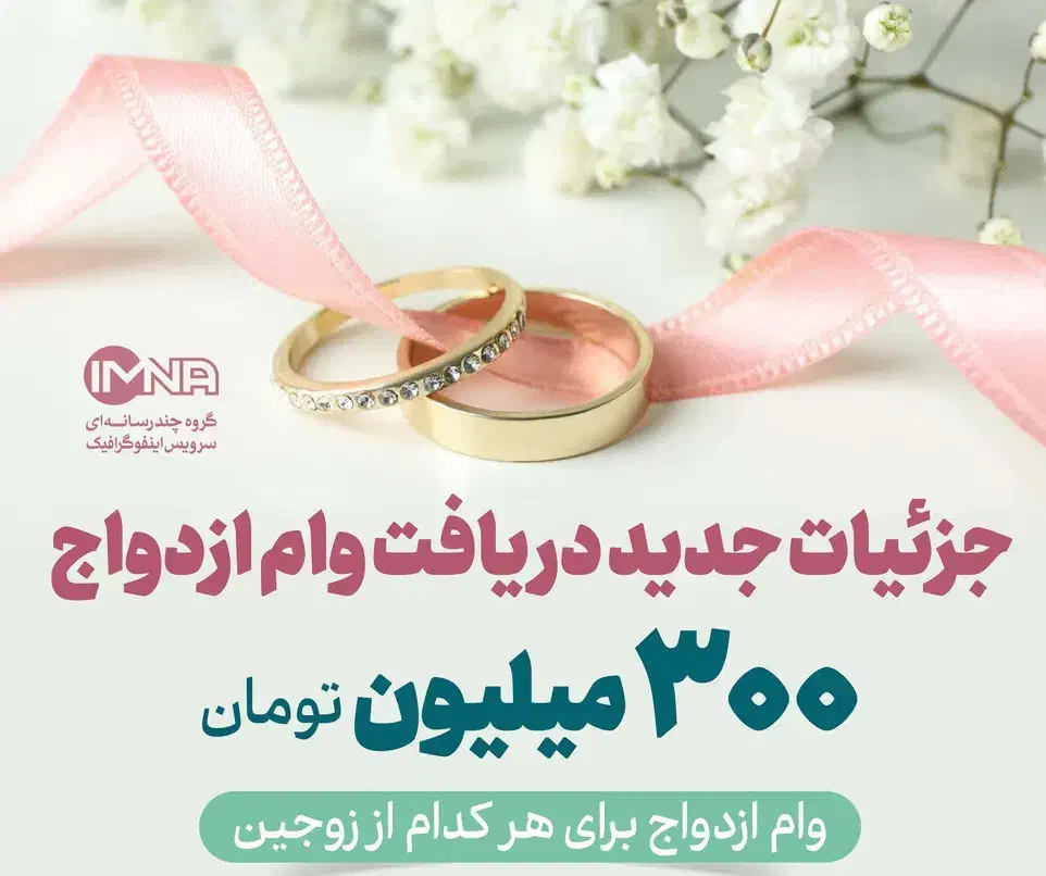 گرفتن و خر ید وام ازدواج کمتر از یک ماه تضمینی|خدمات مالی، حسابداری، بیمه|بندرعباس, |دیوار