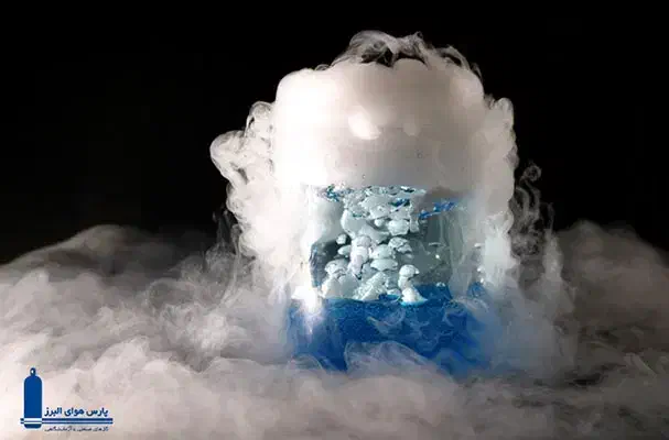 یخ خشک|خدمات پذیرایی، مراسم|کرج, شیخ آباد|دیوار