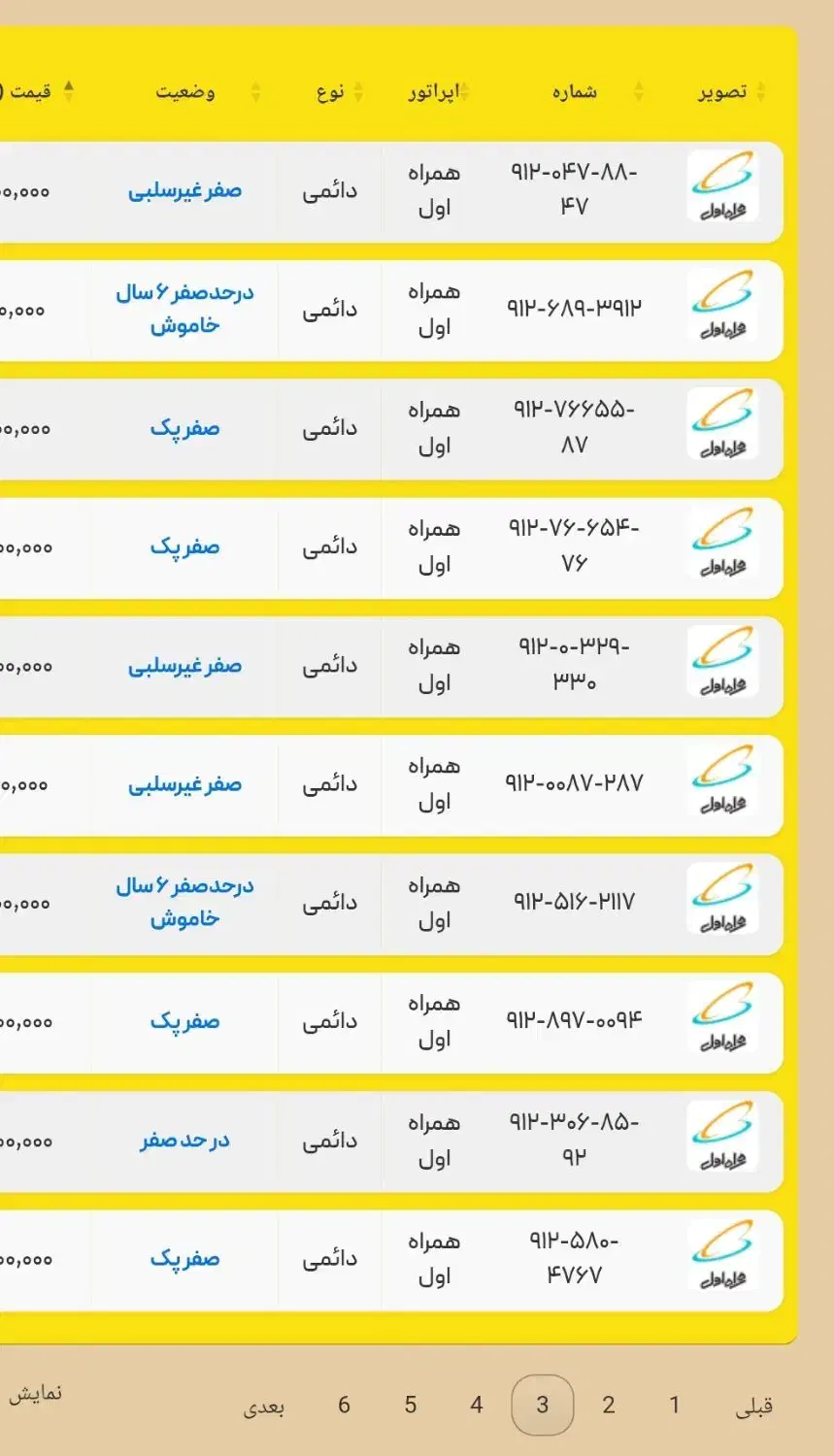 0912.0911.214 0912.0911.215 صفر پک|سیم‌کارت|رشت, بازار|دیوار