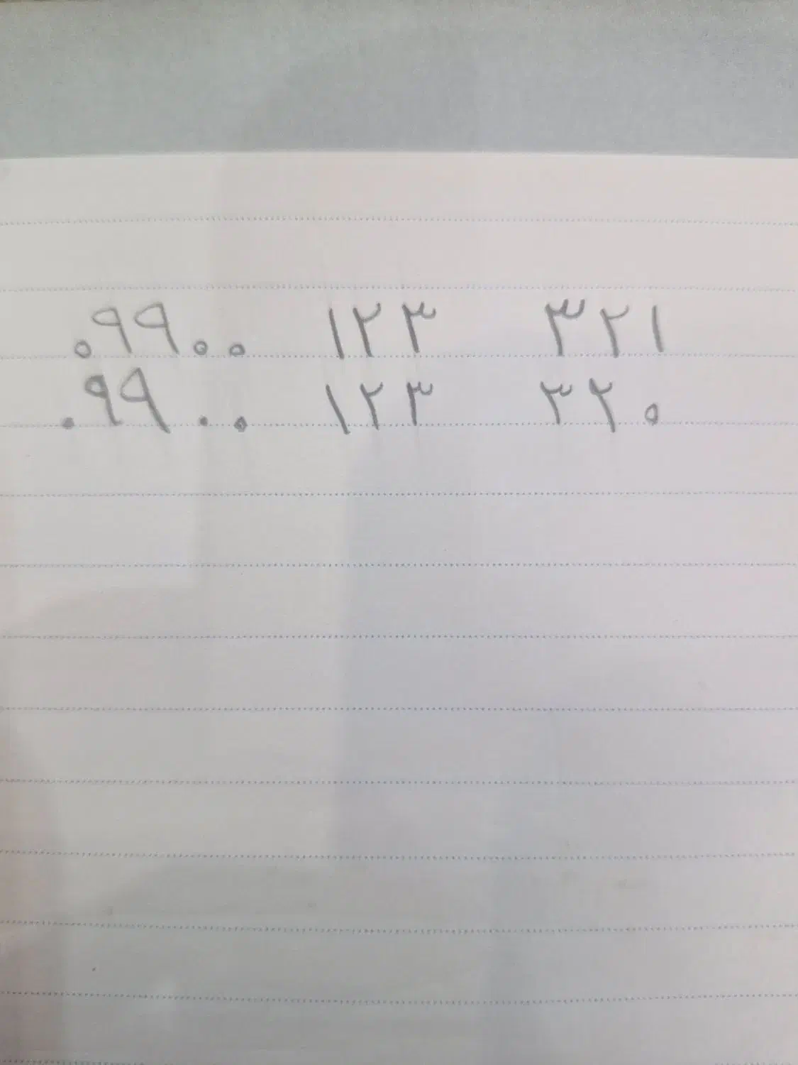 فروش سیمکارت|سیم‌کارت|مشهد, الهیه|دیوار