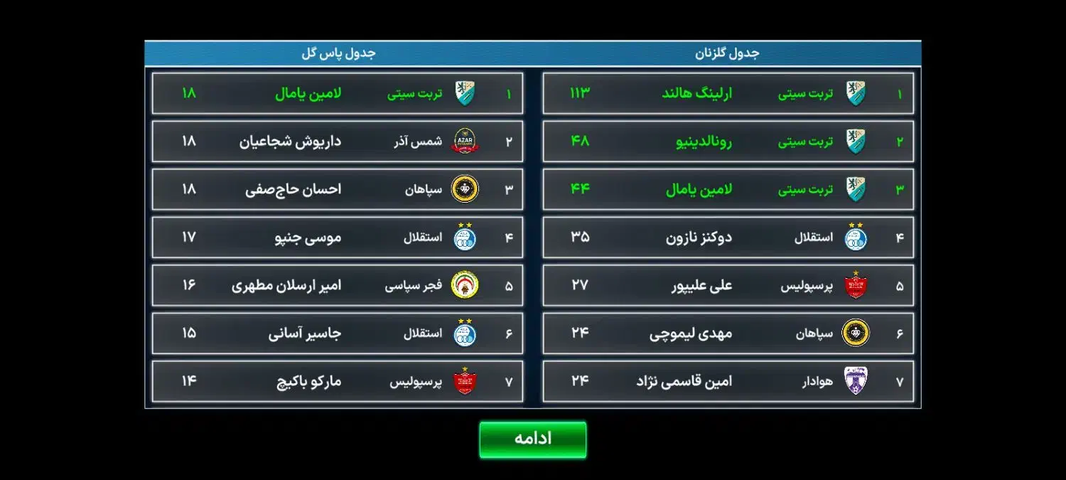 اکانت مربی برتر|کنسول، بازی ویدئویی و آنلاین|تربتحیدریه, یحیی آباد|دیوار