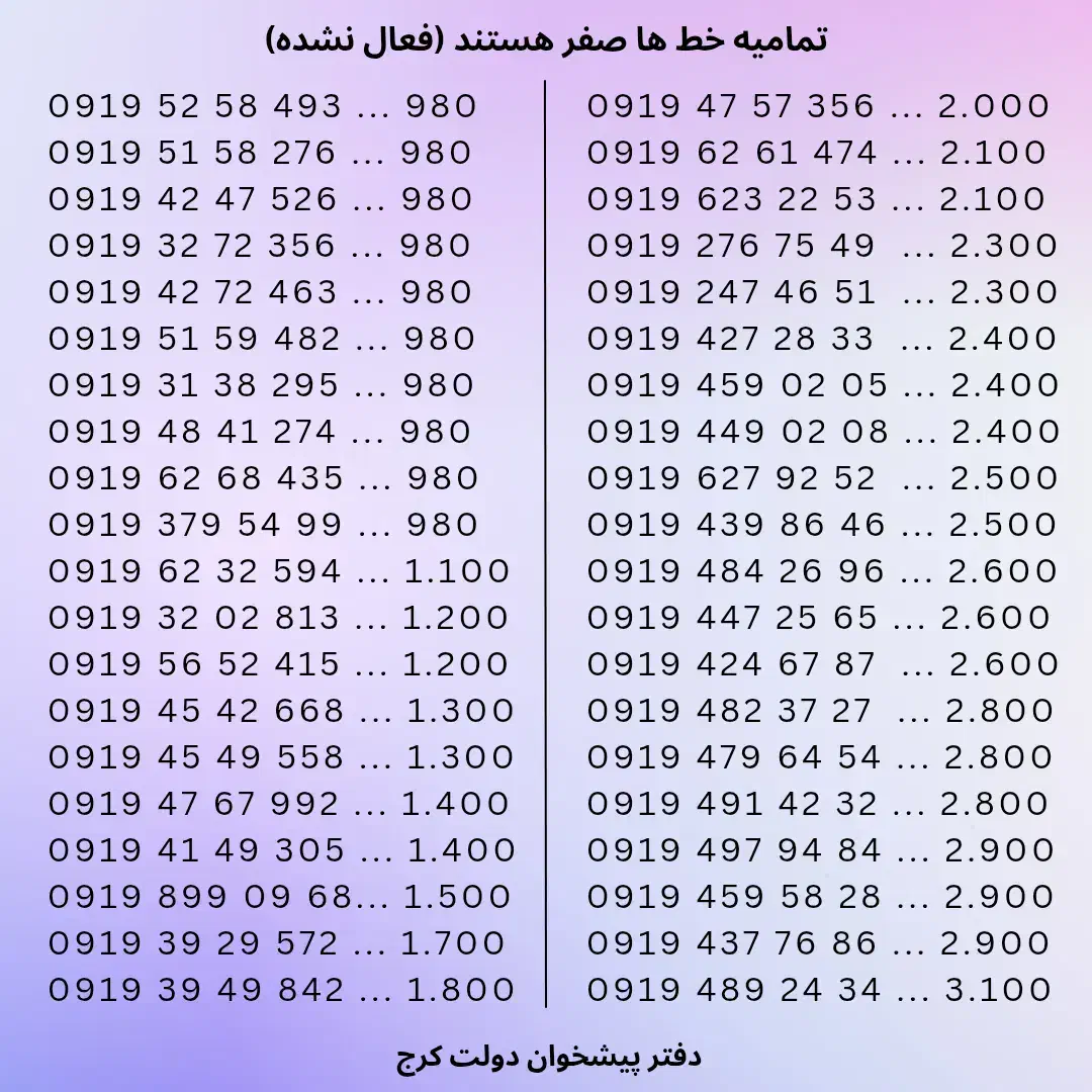 0919.31.38.295|سیمکارت|کرج, برغان|دیوار