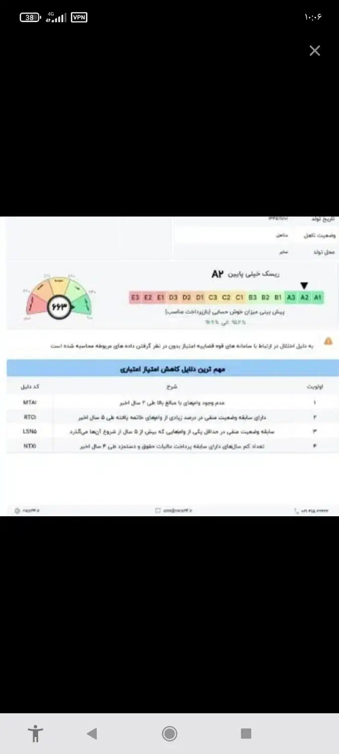 وام بانک ملی و امید بانک سپه|خدمات مالی، حسابداری، بیمه|اهواز, گلستان|دیوار