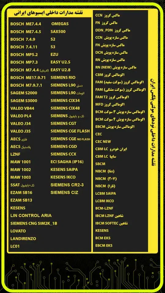 نیازمند شاگرد  برق و الکترونیک خودرو|استخدام صنعتی، فنی، مهندسی|شیراز, شیمی گیاه|دیوار