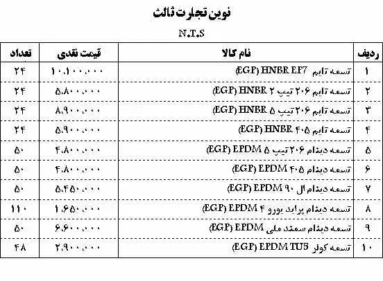 تسمه تایم و تسمه دینام EGP|قطعات یدکی و لوازم جانبی|تهران, بهارستان|دیوار