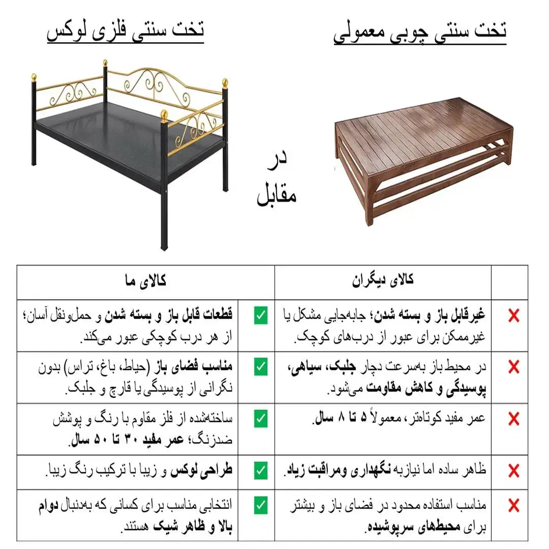 تخت فلزی، تخت اهنی، تخت باغی، تخت فرحزادی، نیمکت|تخت و سرویس خواب|شیراز, کوزه گری|دیوار