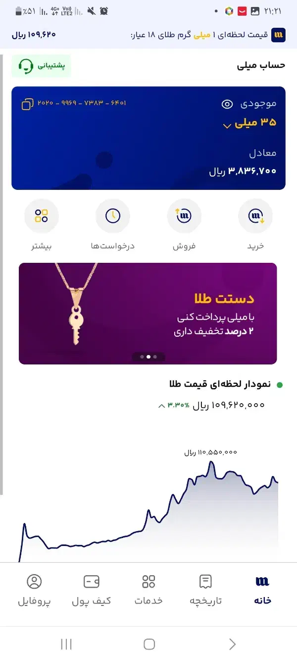 هدیه میلی ۱۰ سوت رایگان برای همه|کارت هدیه و تخفیف|سبزوار, ولیعصر (نجار آباد)|دیوار