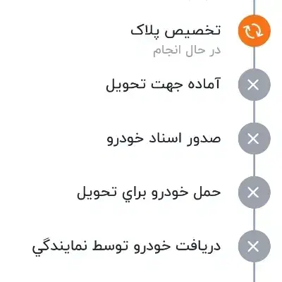 سورن پلاس 1404|خودرو سواری و وانت|زابل, |دیوار