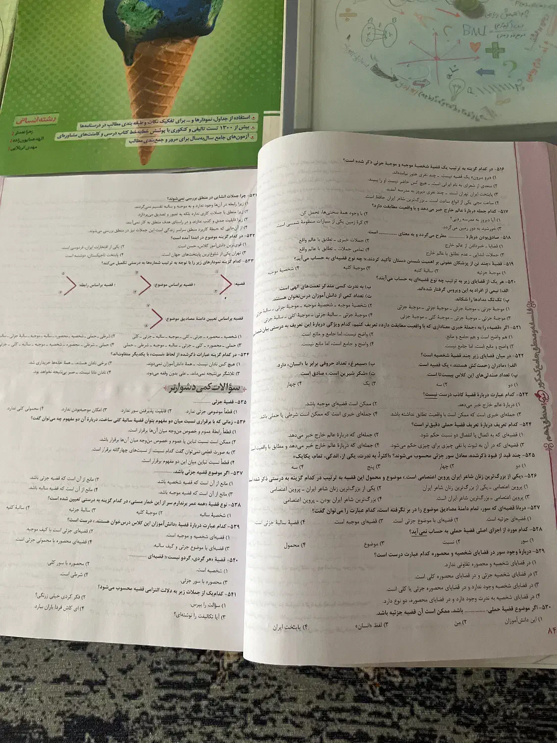 کتاب کنکور|کتاب و مجله آموزشی|گلستان (تهران), |دیوار