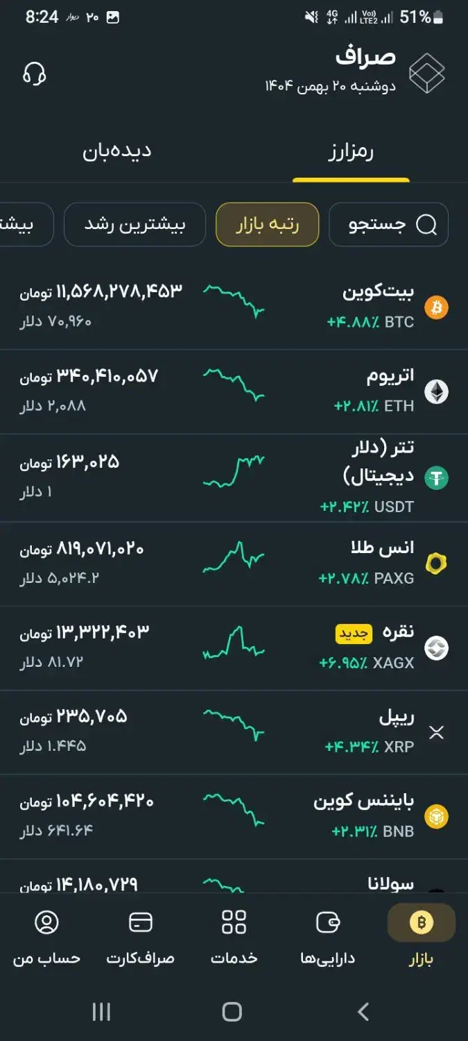 سود رایگان|کارت هدیه و تخفیف|بجنورد, |دیوار