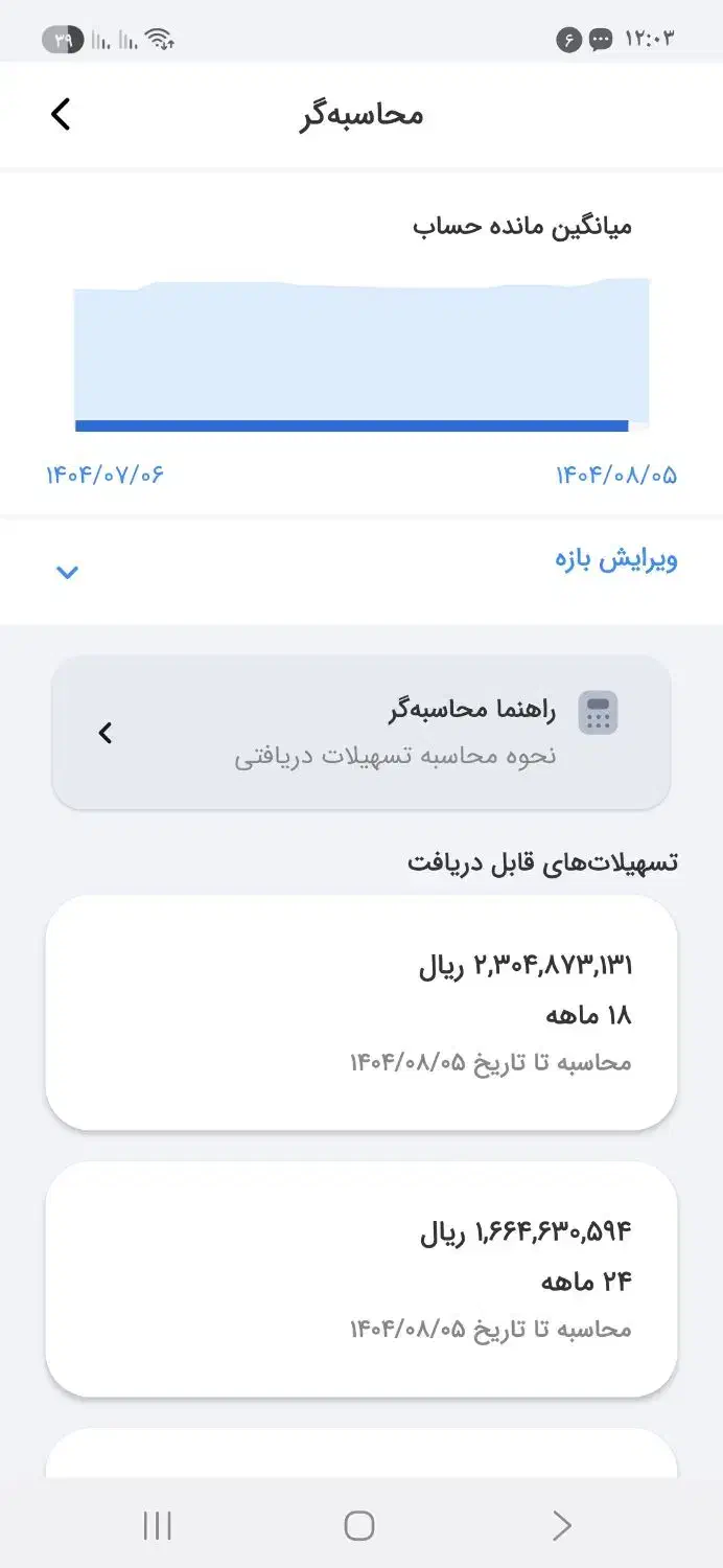 فروش وام|خدمات مالی، حسابداری، بیمه|بوشهر, |دیوار
