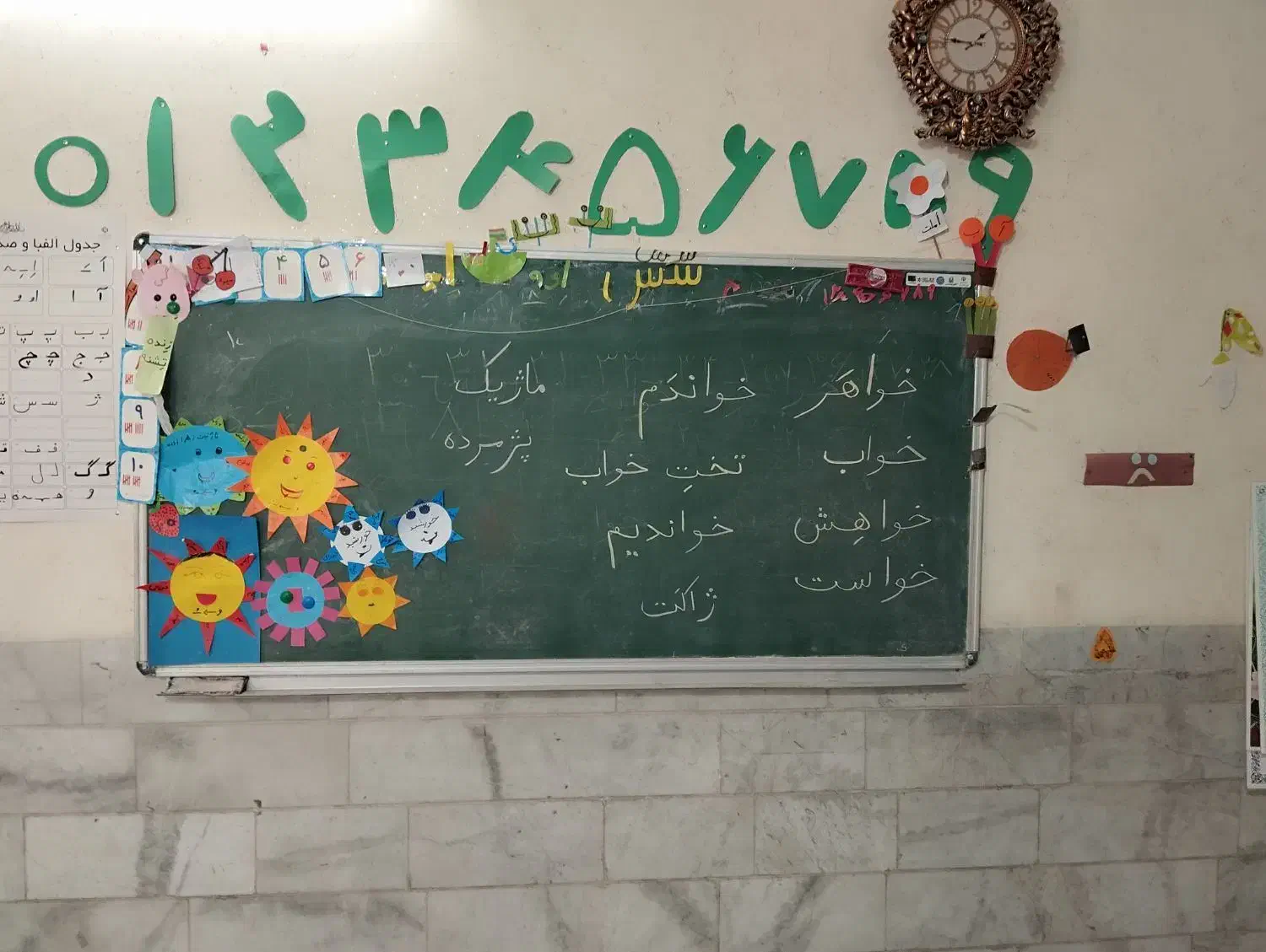 تدریس خصوصی ابتدایی همه پایه ها|خدمات آموزشی|یزد, |دیوار