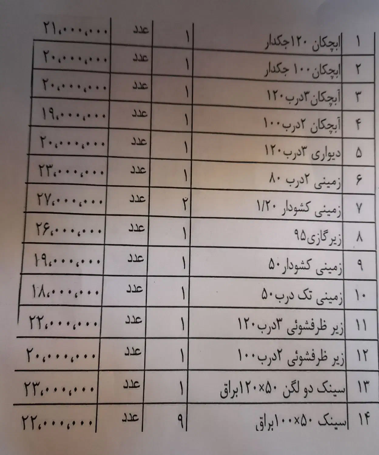 کابینت فروش طبق فاکتور قیمت عمده|مصالح و تجهیزات ساختمان|ابهر, |دیوار