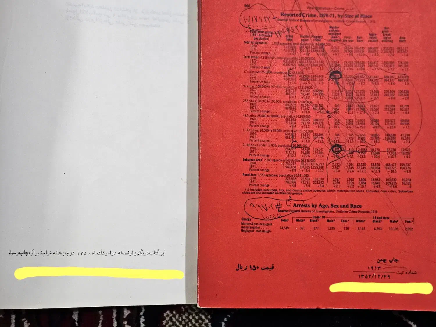 کتاب قدیمی|کتاب و مجله تاریخی|تبریز, |دیوار