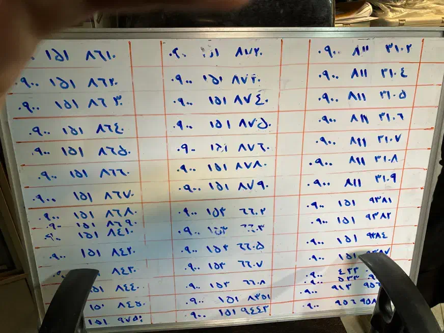 فروش انواع سیم کارت با شماره دلخواه شما ورند|سیمکارت|یزد, |دیوار