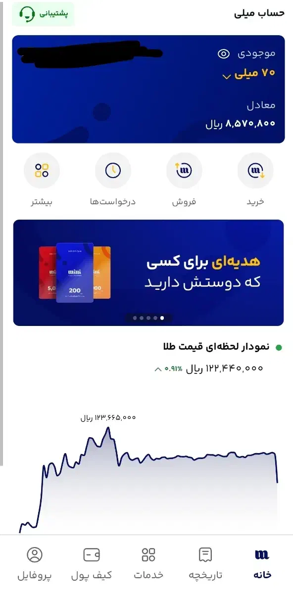 میلی گلد|کارت هدیه و تخفیف|خمینی‌شهر, |دیوار