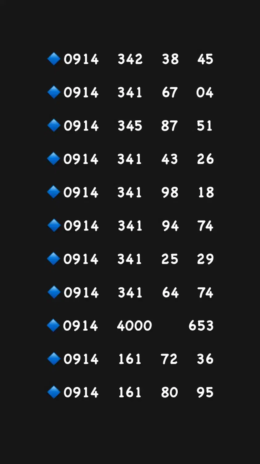 09149144624|سیم‌کارت|ارومیه, |دیوار