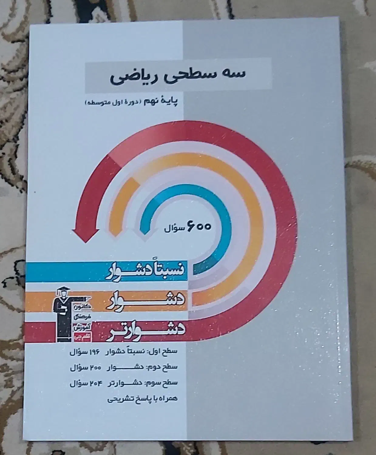حراج کتاب های قلم چی ۱۰۰ تومن|کتاب و مجله آموزشی|شیراز, قصرالدشت|دیوار