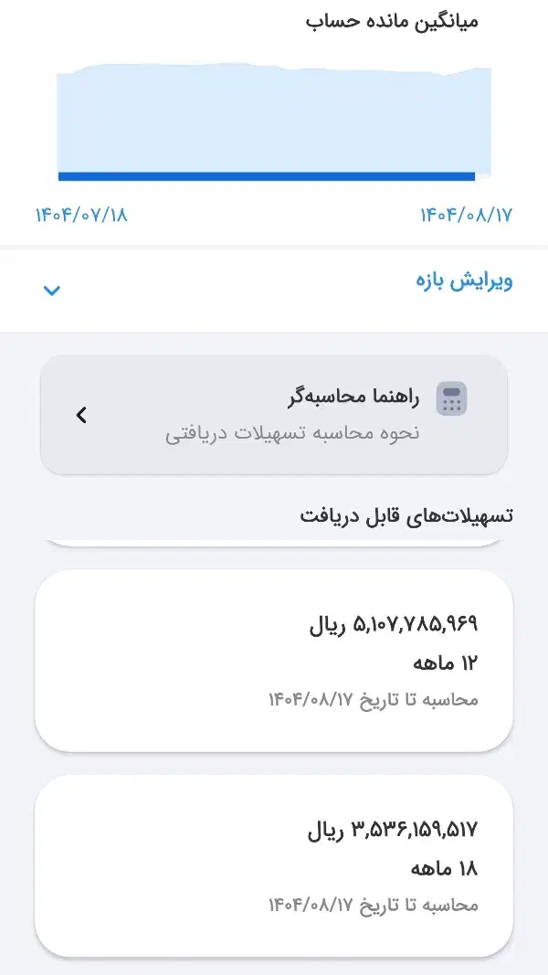 وام قرض الحسنه 4 درصد|فعالیت داوطلبانه|سرپل ذهاب, |دیوار