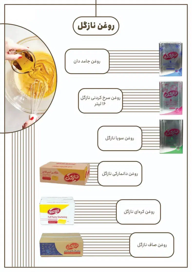 روغن قنادی|فروشگاه و مغازه|بوکان, |دیوار