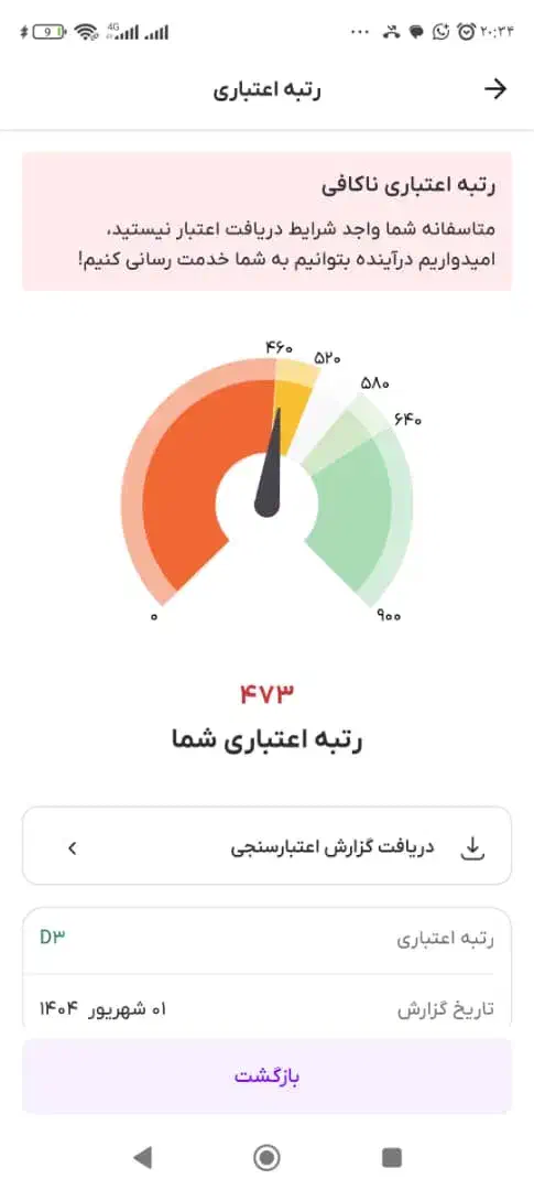 وام هفتگی|خدمات مالی، حسابداری، بیمه|اهواز, بهارستان|دیوار