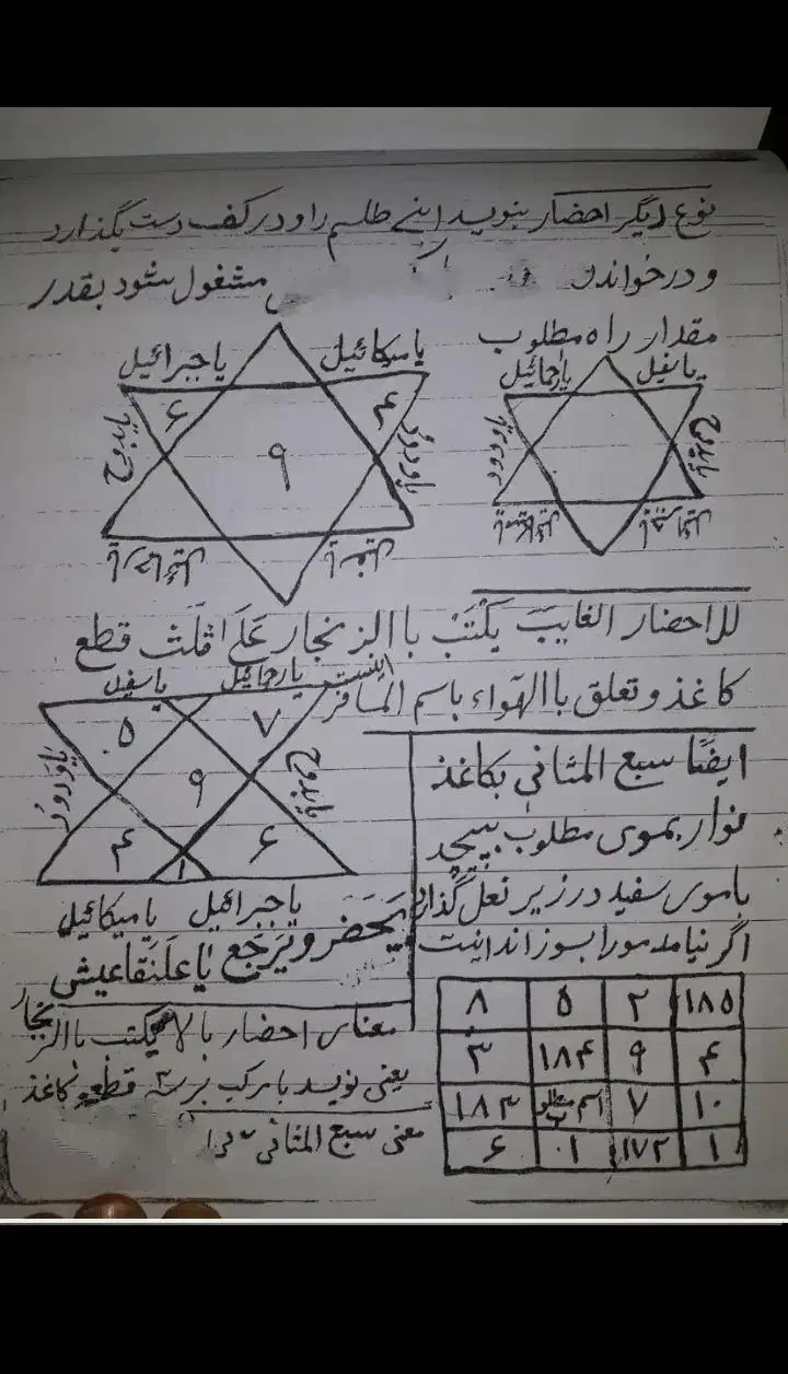 کتاب دعا کلیمی ،انجام دعا صبی|کتاب و مجله مذهبی|کرمان, |دیوار