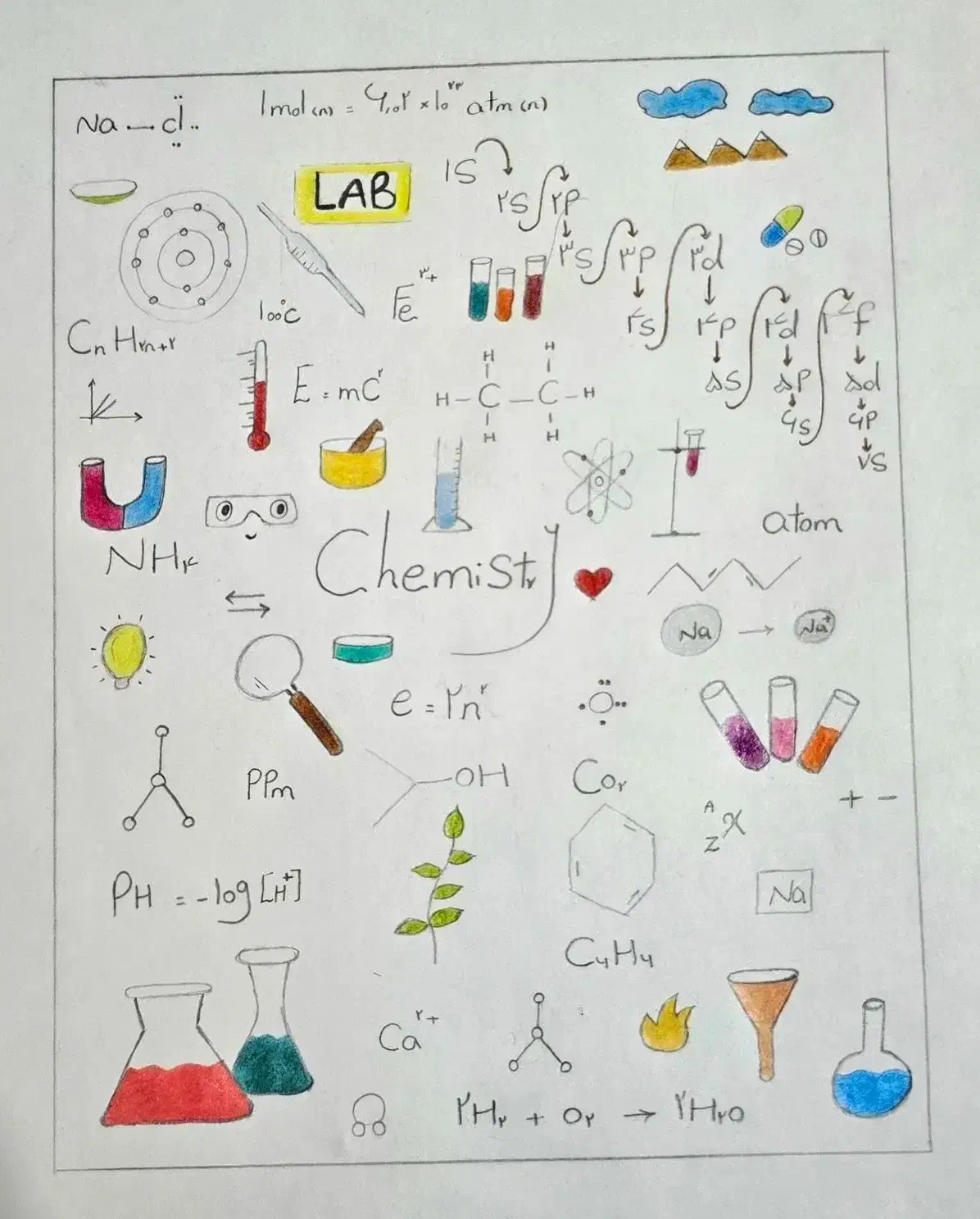 آموزش شیمی دهم،یازدهم، دوازدهم|خدمات آموزشی|کرج, عظیمیه|دیوار