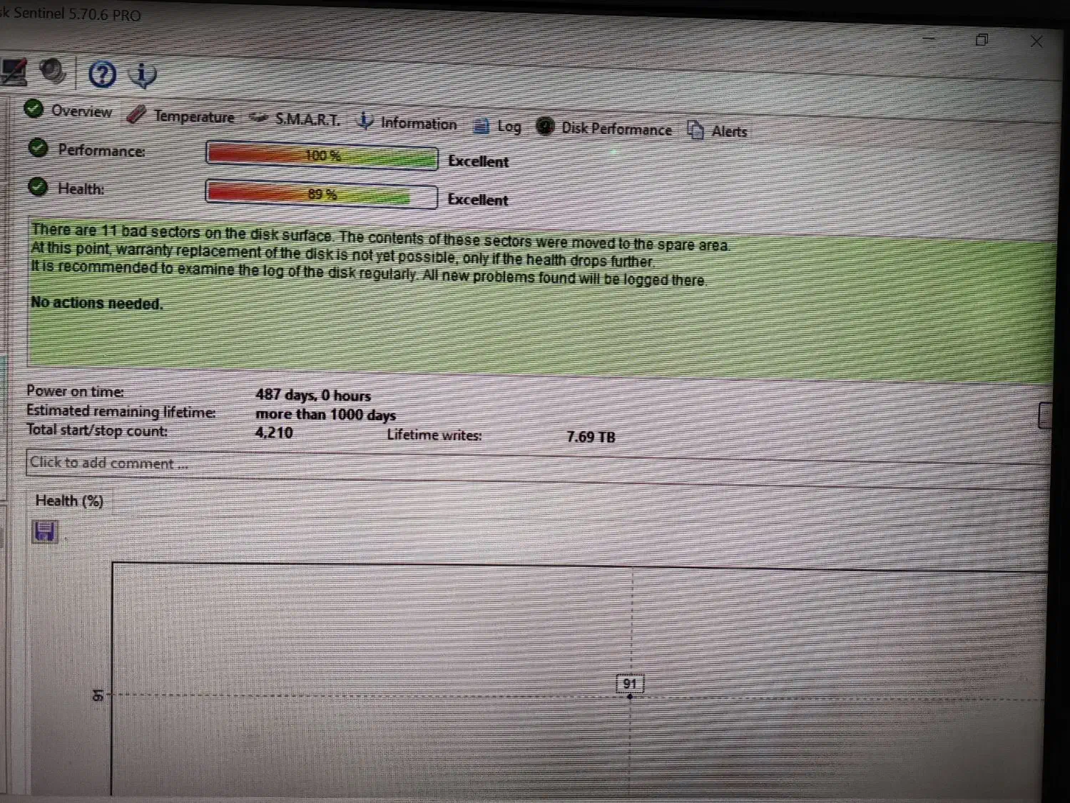 هارد اکسترنال 2 ترا|قطعات و لوازم جانبی رایانه|شهریار, کردزار|دیوار
