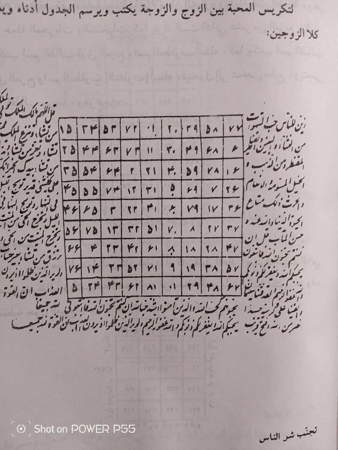 دعا نویس تضمینی اول کار بعد هزینه گرفته میشودد|فعالیت داوطلبانه|اهواز, پردیس|دیوار